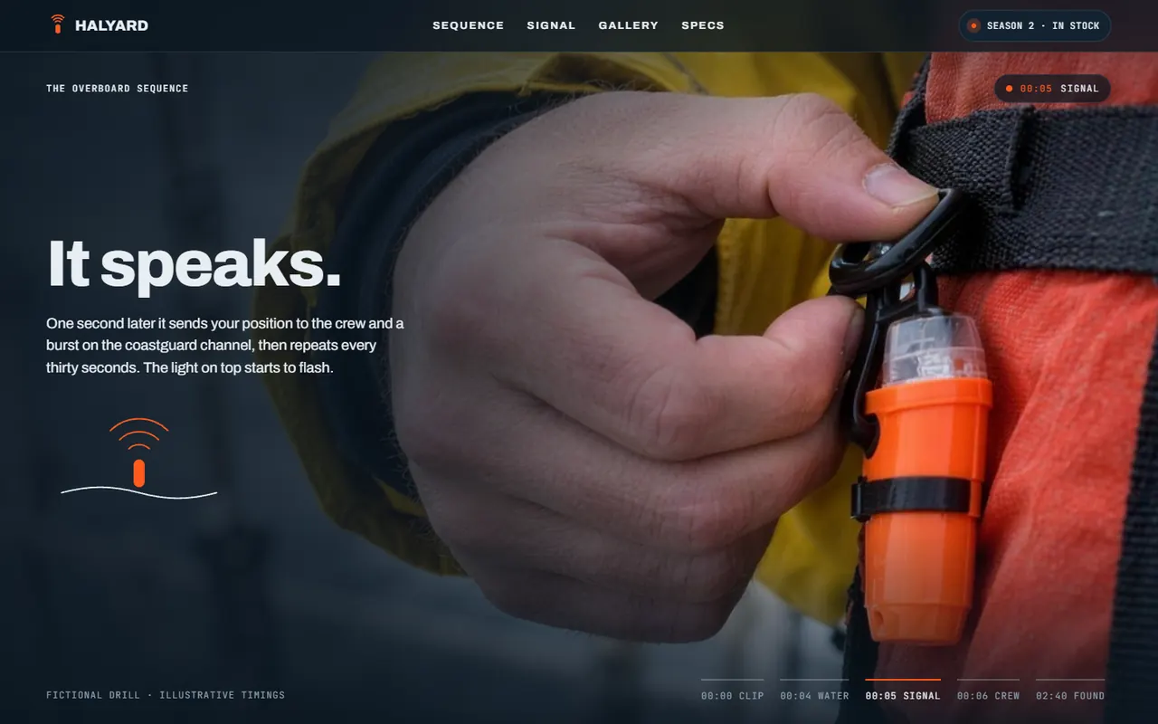 Screenshot of the Overboard sequence section of the Halyard site