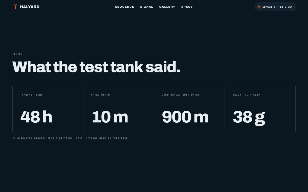 Screenshot of the Tested section of the Halyard site