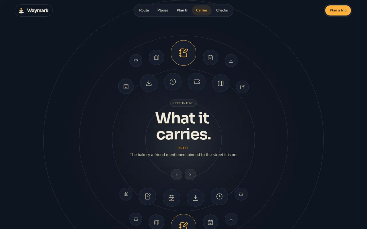Screenshot of the What it carries section of the Waymark site