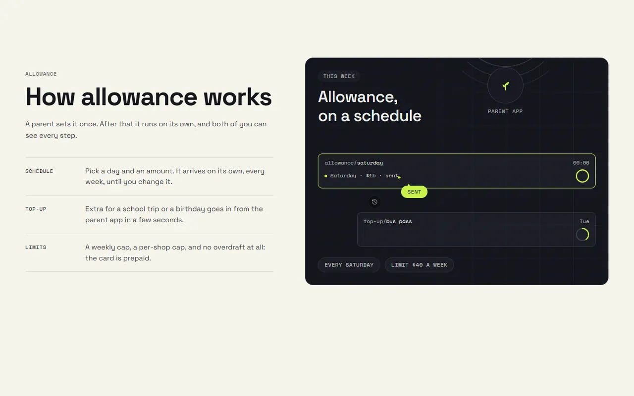 Screenshot of the How allowance works section of the Sprig site