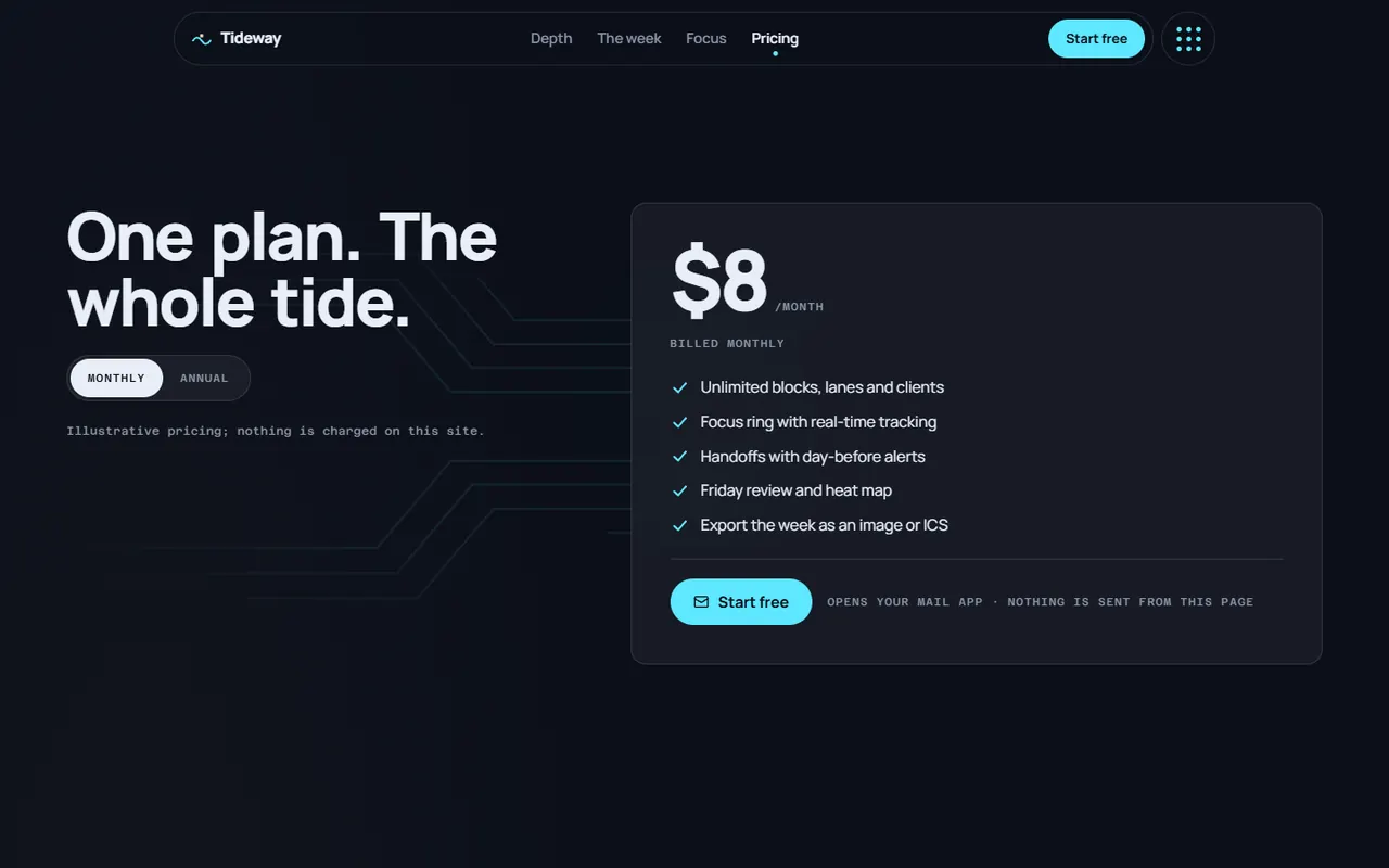 Screenshot of the Pricing section of the Tideway site