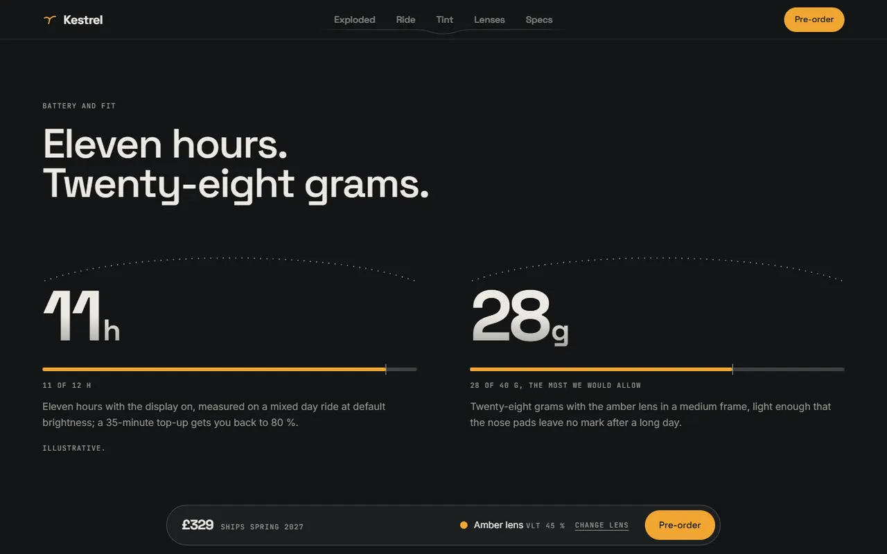 Screenshot of the Battery and fit section of the Kestrel site