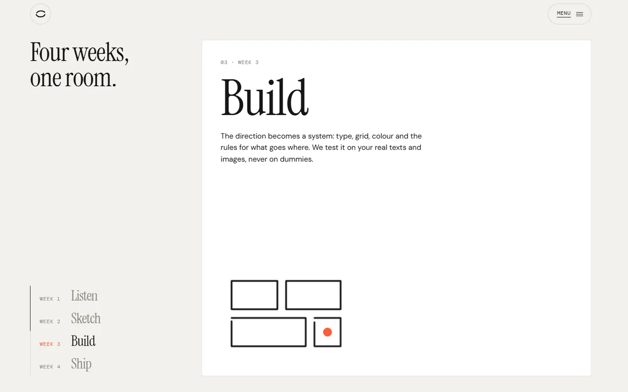 Screenshot of the Process section of the Ostra site