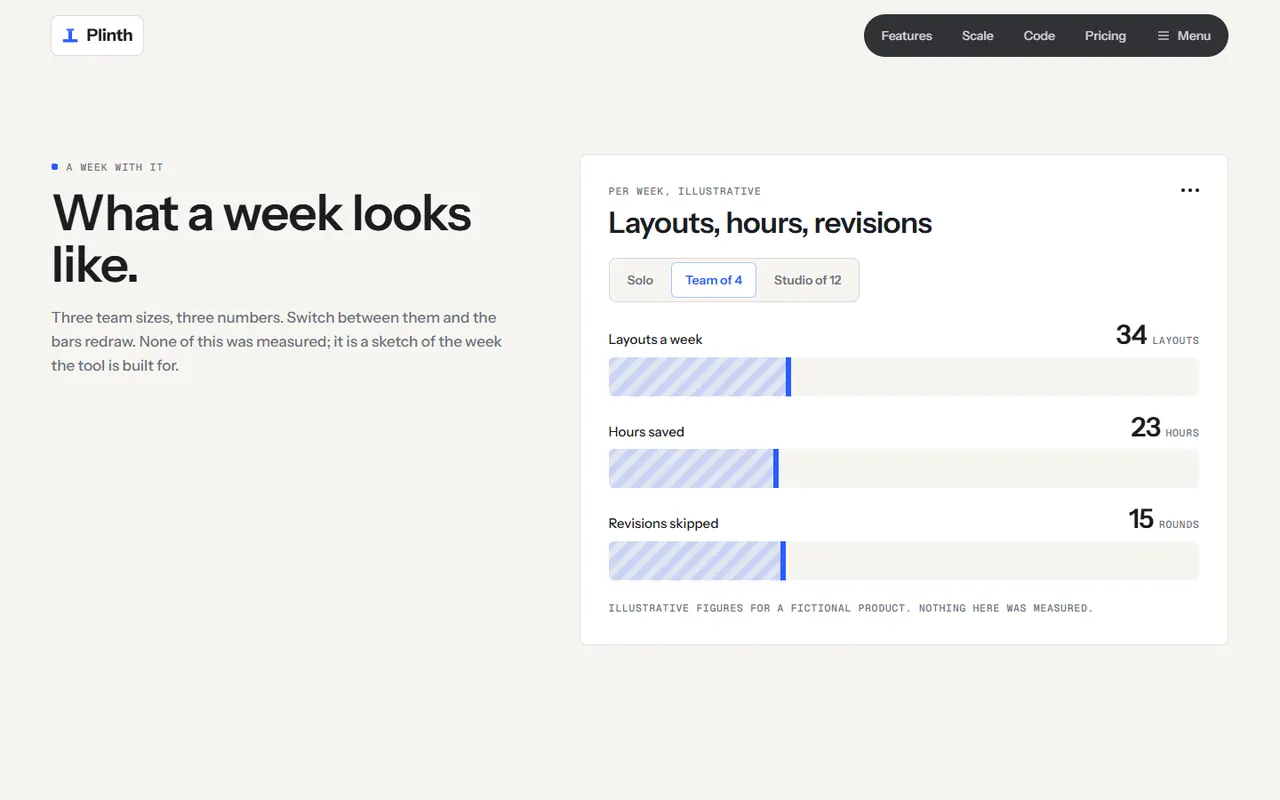 Screenshot of the Metrics section of the Plinth site