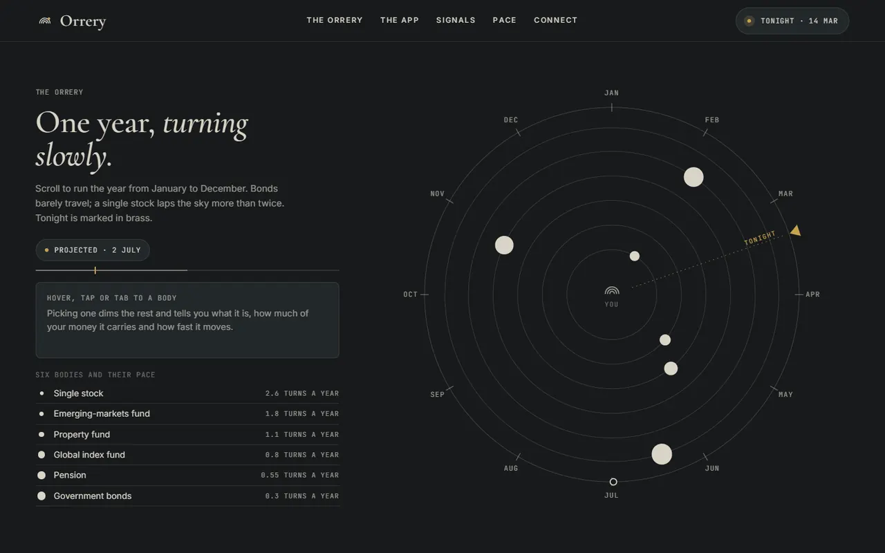 Screenshot of the The orrery section of the Orrery site