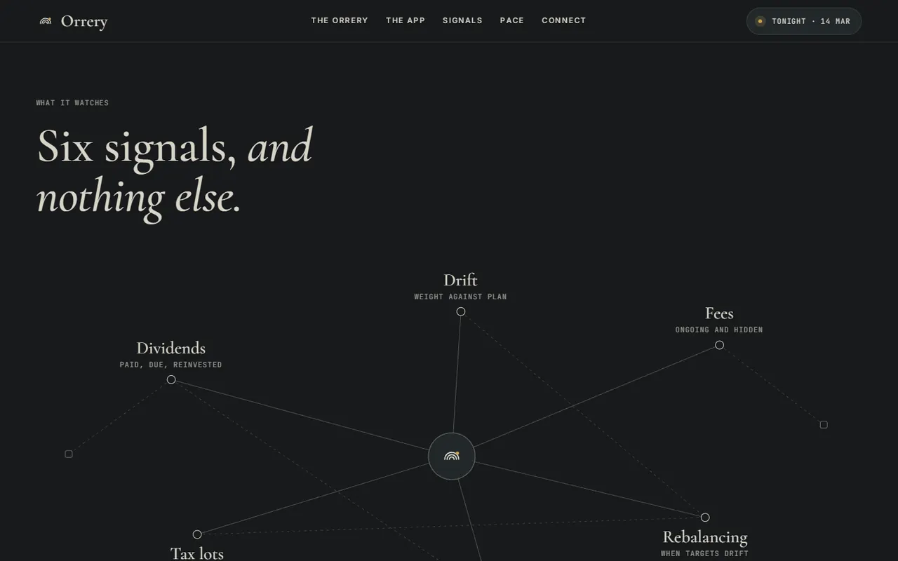 Screenshot of the What it watches section of the Orrery site