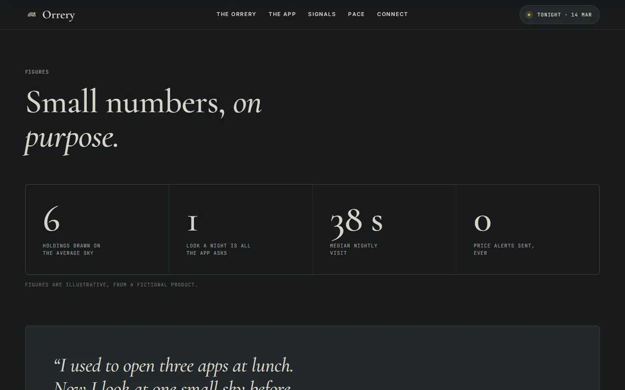 Screenshot of the Figures section of the Orrery site