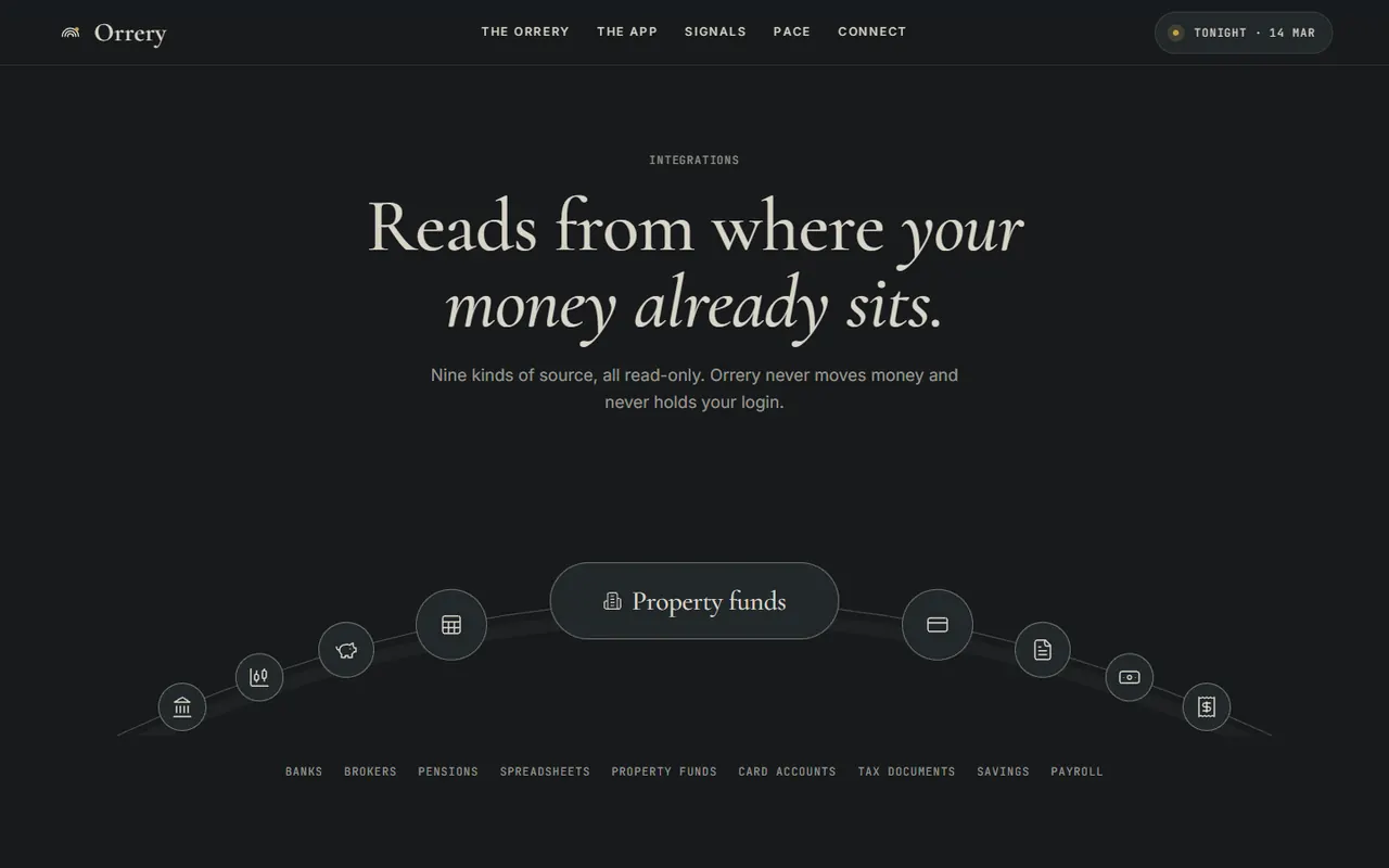 Screenshot of the Integrations section of the Orrery site