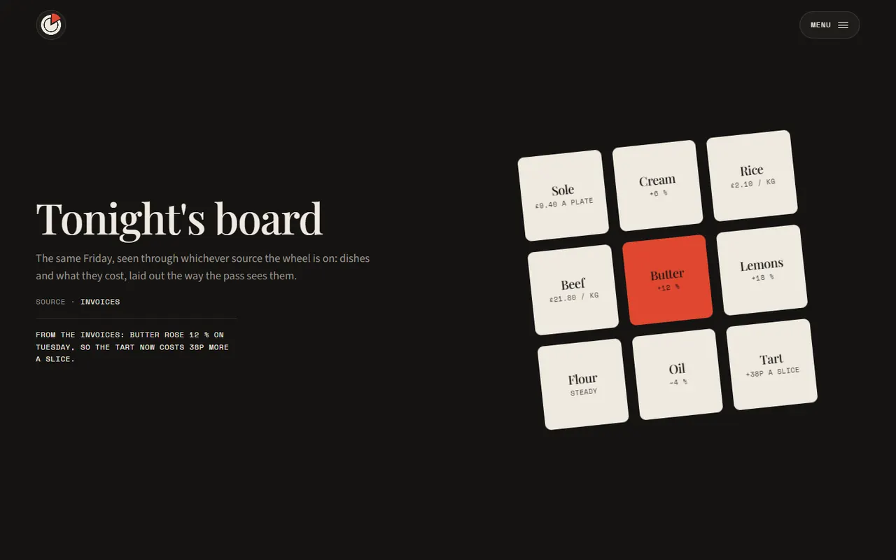 Screenshot of the Tonight's board section of the Meridian site