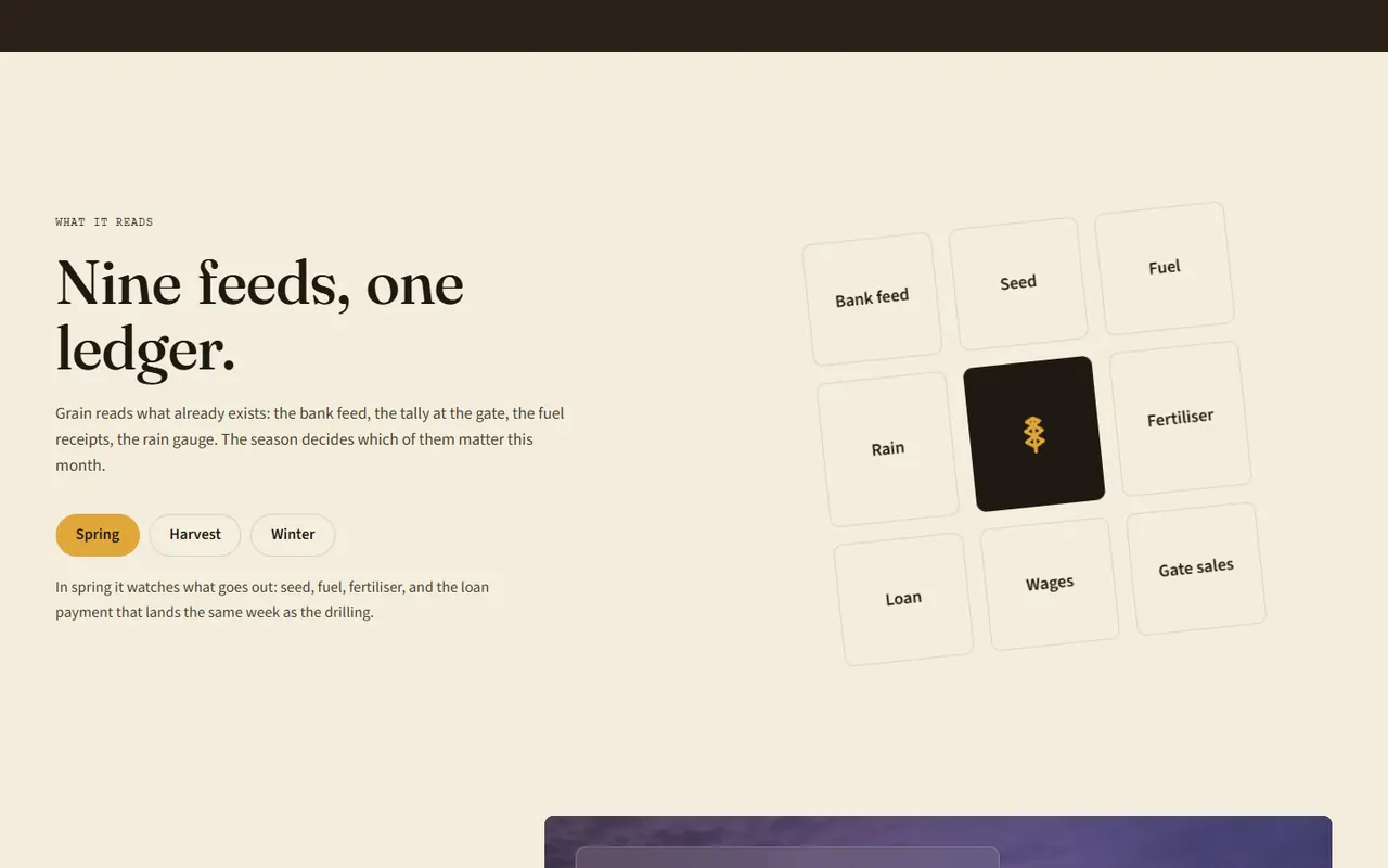 Screenshot of the The field year section of the Grain site