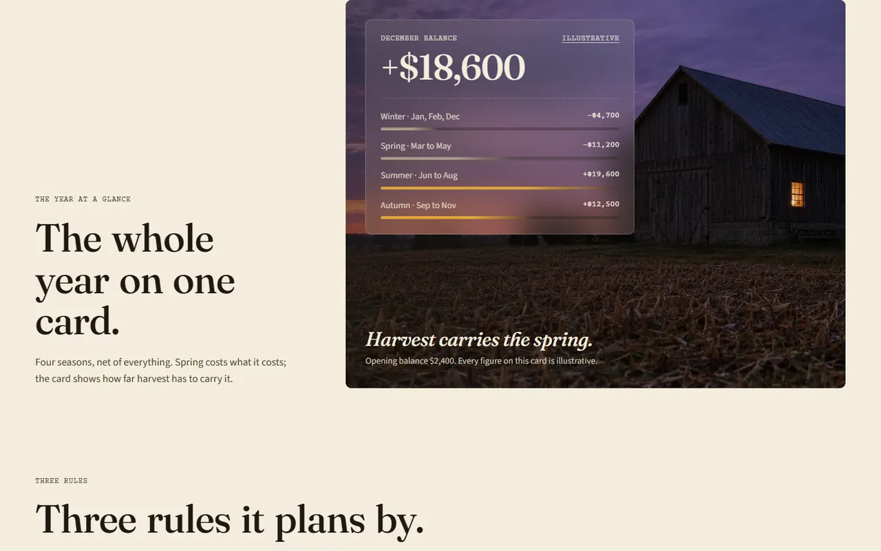 Screenshot of the What it reads section of the Grain site