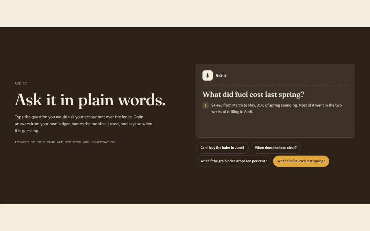 Screenshot of the This month section of the Grain site