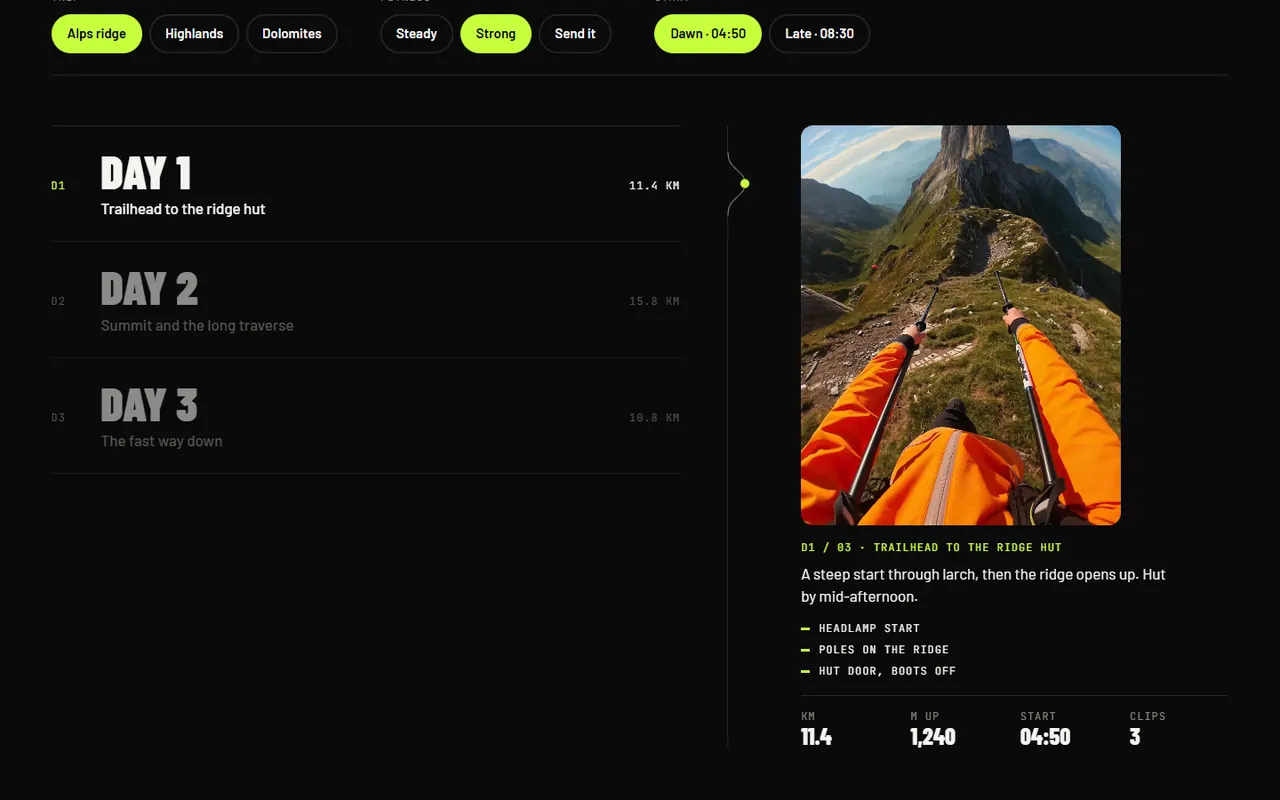 Screenshot of the Planner section of the Uphill site